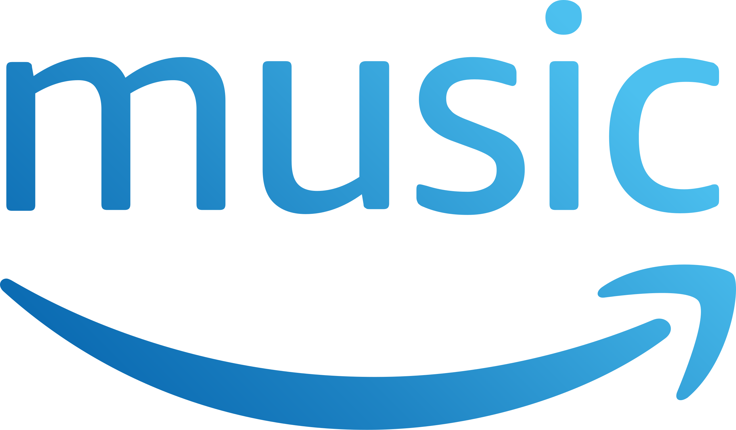 Amazon Music Logo